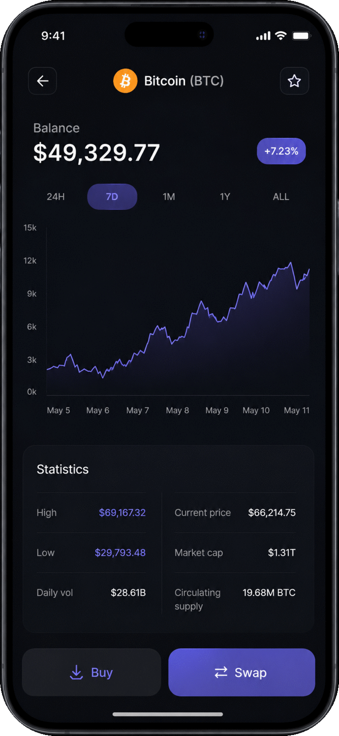 Coinkratos on iOS